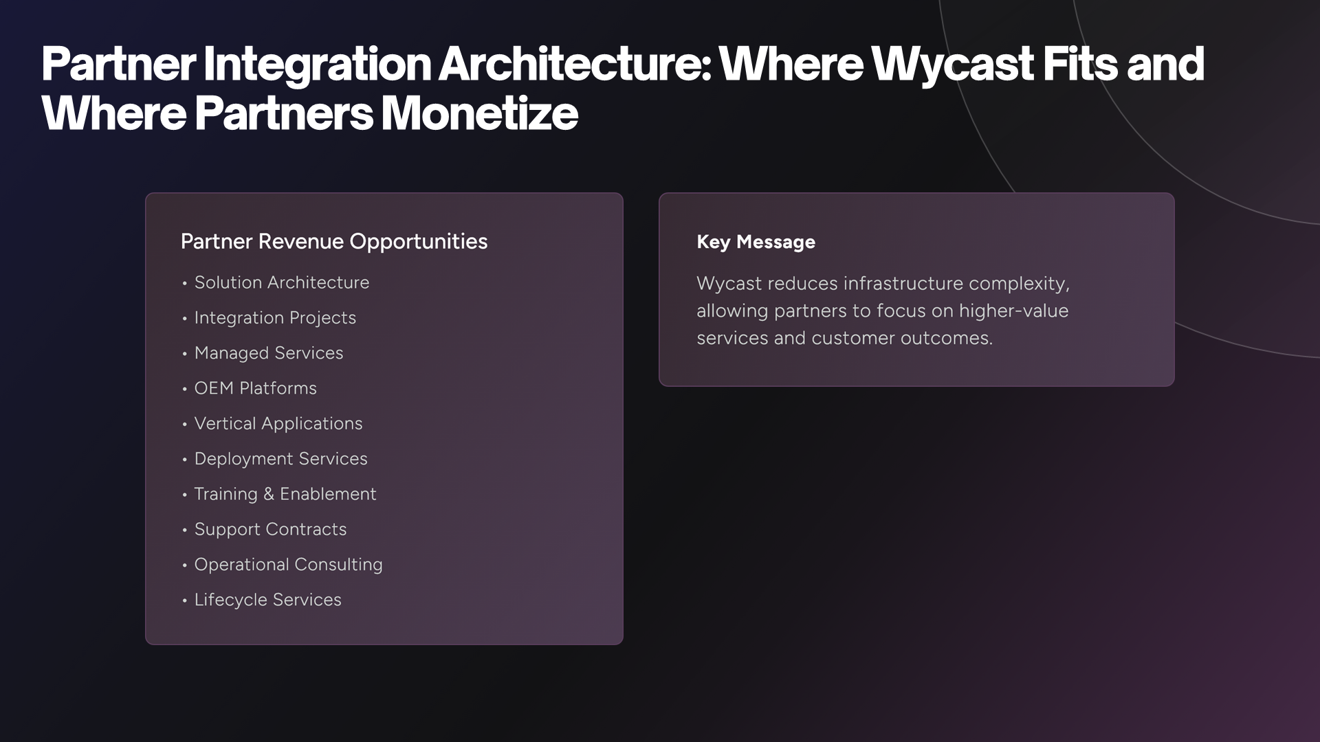 Wycast operational media and intelligence infrastructure, slide 11 of 13